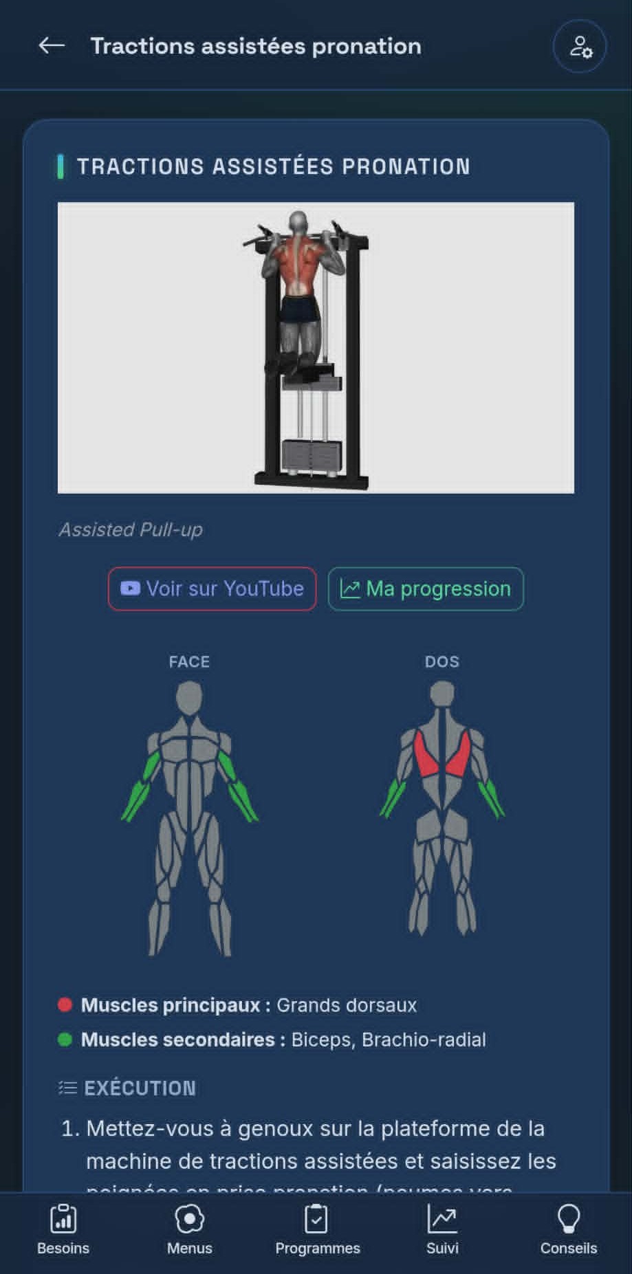 Détail d'un exercice avec muscles ciblés